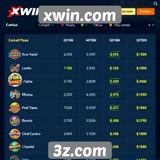 Comparativo entre xwin.com e outros sites de jogos
